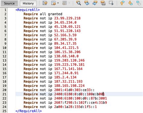 Lappi IP Address Blocks .
